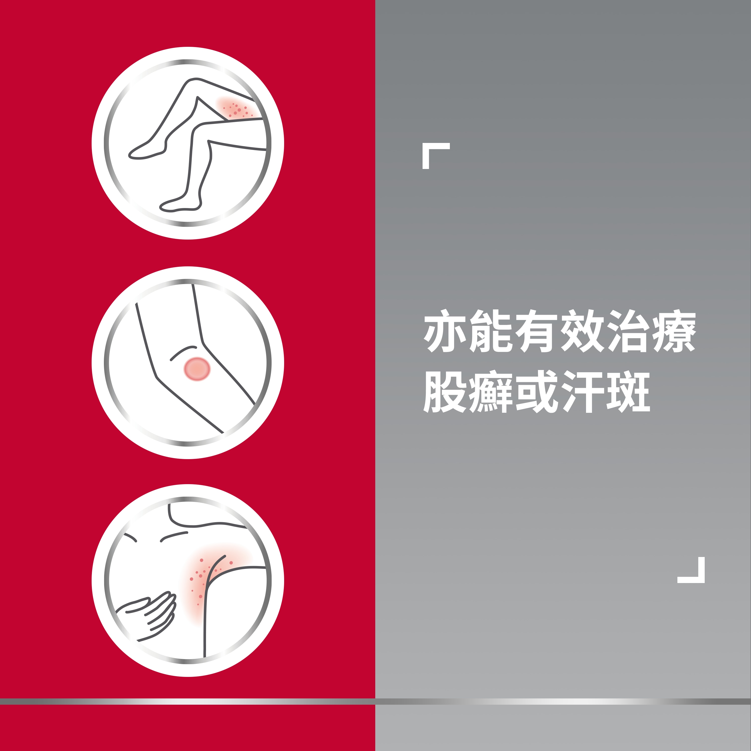 1 icon of itchy patches on inner thigh, with caption on the right: Also effective on jock itch 