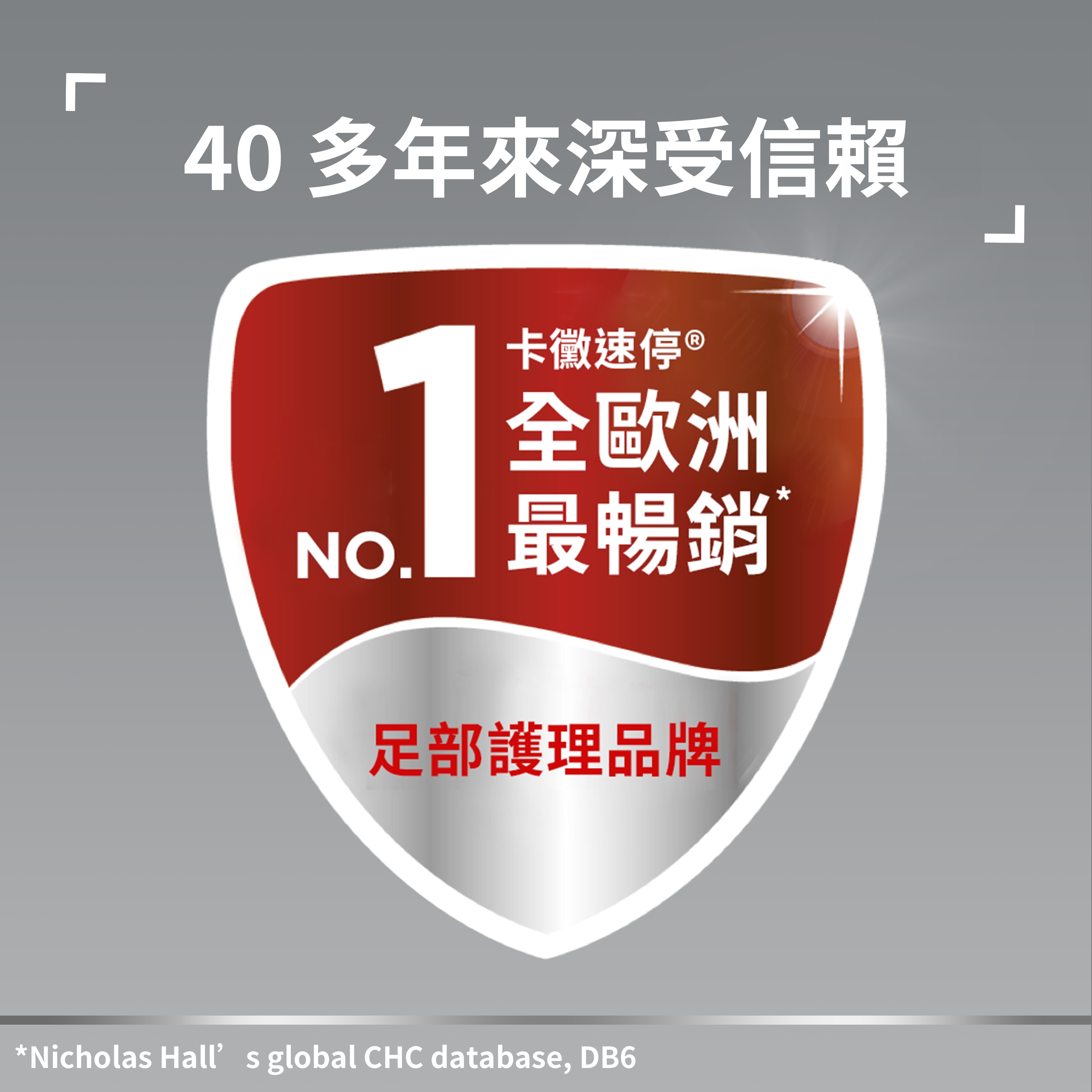 Canesten #1 Europe’s best-selling antifungal foot health brand badge, with caption on top: Trusted for over 40 years